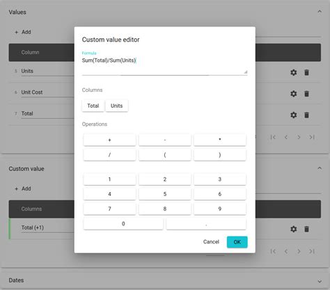 What Is A Custom Value