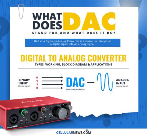 what is a dac in electronics