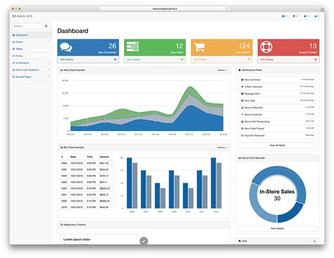 What Is A Dashboard In Computer Terms