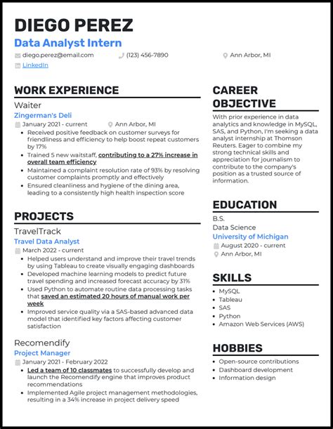 what is a data analyst intern