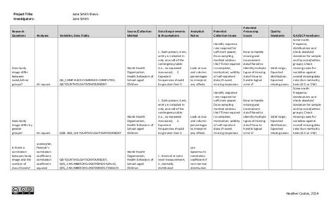 what is a data mapping exercise
