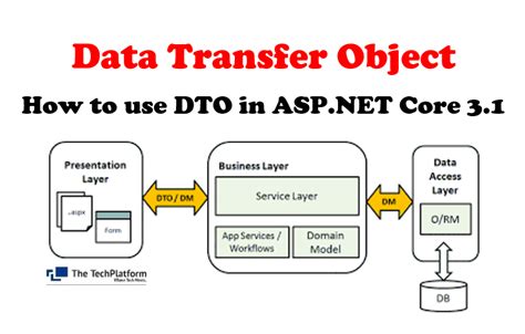 what is a data transfer object