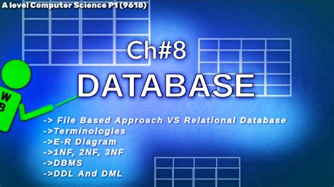 what is a database a level computer science