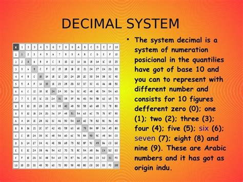 what is a decimal number system