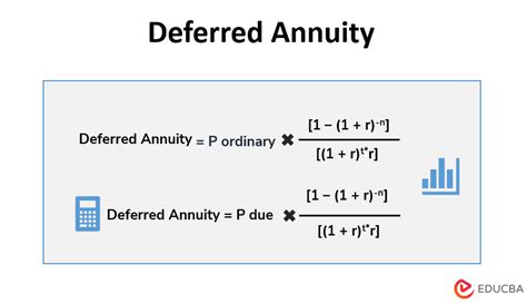 what is a deferred annuity example