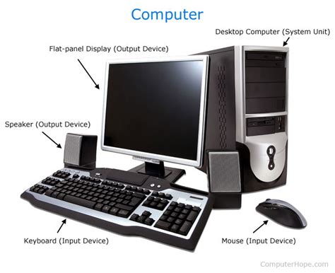 What Is A Desktop In Computer