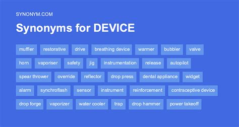 What Is A Device Synonym