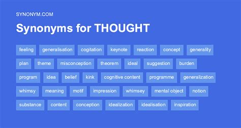 What Is A Different Word For Deep In Thought