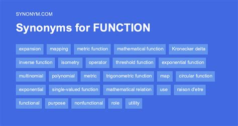 what is a different word for function
