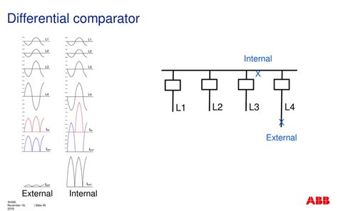 What Is A Differential Comparator