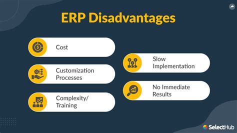 what is a disadvantage of cloud based erp systems
