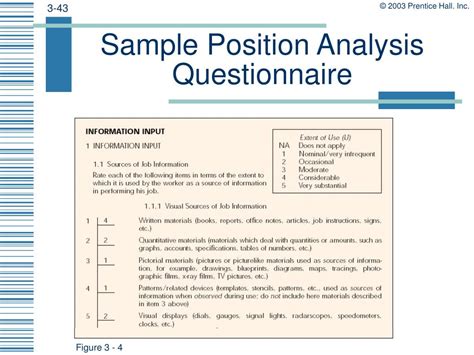 what is a disadvantage of using the position analysis questionnaire