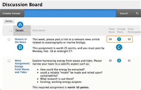 What Is A Discussion Board Thread