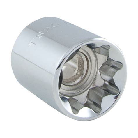 What Is A Double Square Socket