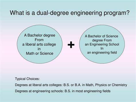 what is a dual degree