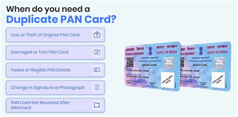 What Is A Duplicate Pan Card