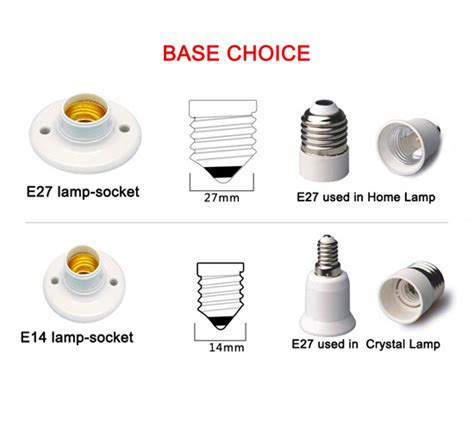 What Is A E27 Bulb Base