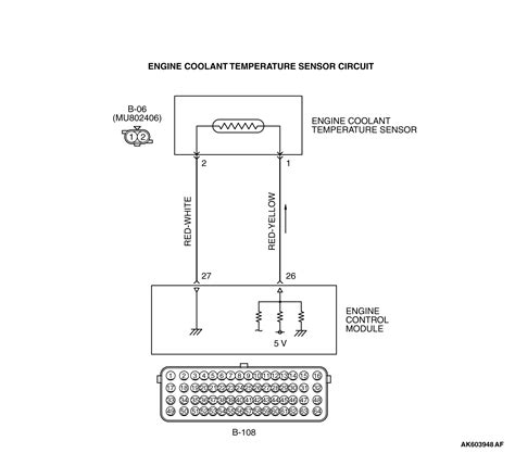 What Is A Engine Coolant Temperature Circuit