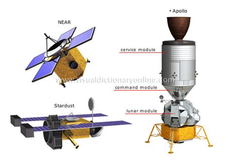 What Is A Example Space Probe