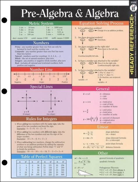 what is a factor in algebraic expression