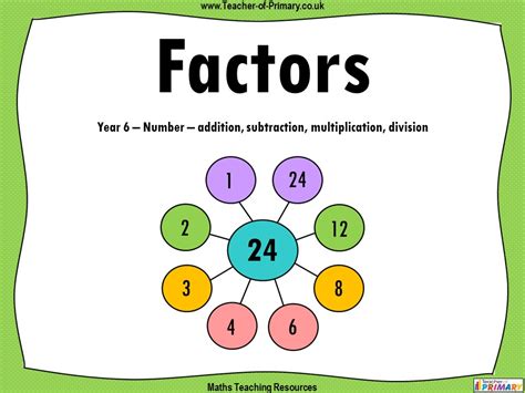 what is a factor in maths ks2