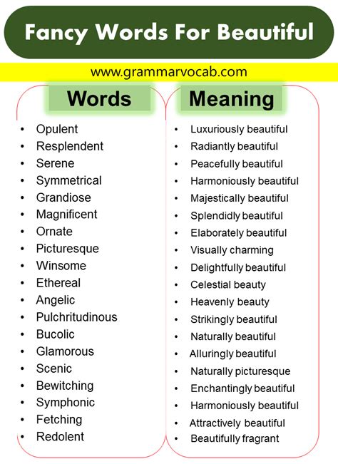 what is a fancy word for very important