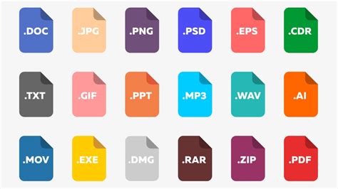what is a file format and why is compatibility important give examples