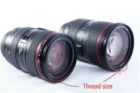 What Is A Filter Thread