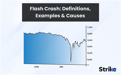what is a flash crash meaning