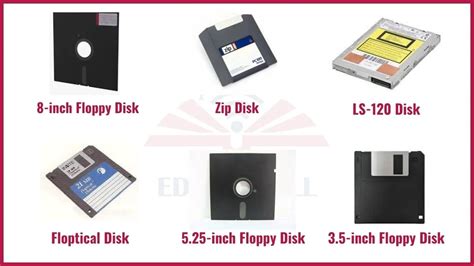 What Is A Floppy Disks Used For