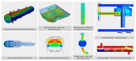 what is a fluid dynamics engineer