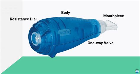 What Is A Flutter Device Used For