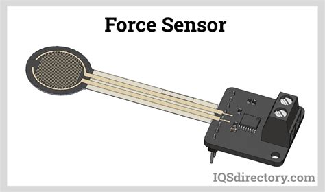 what is a force probe