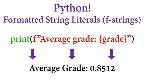 what is a formatted string literal in python