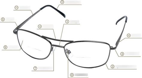 What Is A Frame Quizlet