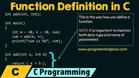 what is a function definition in coding