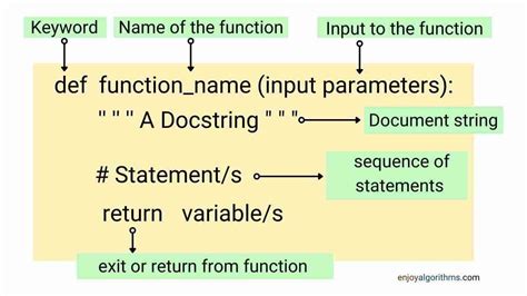 what is a function in coding python