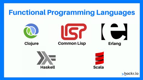 what is a functional programming language example
