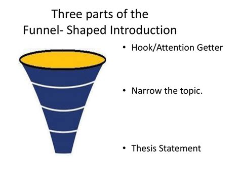 What Is A Funnel Shape Introduction