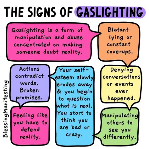 what is a gaslighting