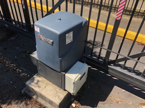 What Is A Gate Operator