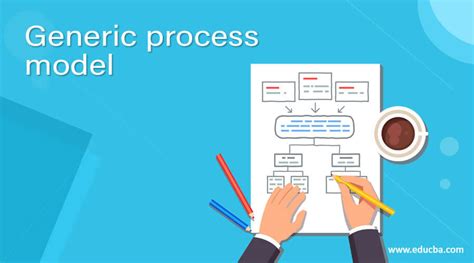 what is a generic process model