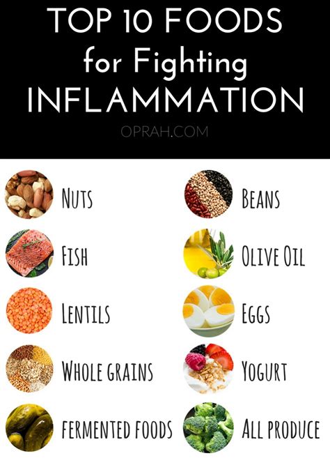 what is a good anti inflammatory food
