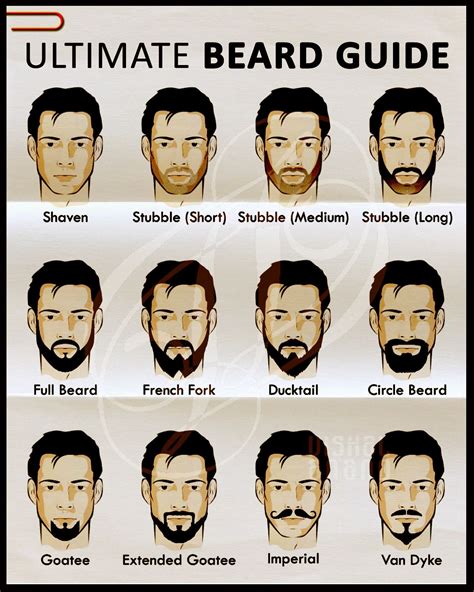 what is a good beard length
