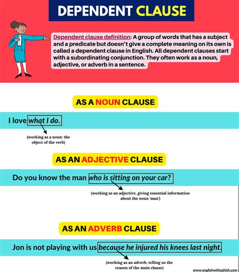 What Is A Good Example Of Dependent Clause