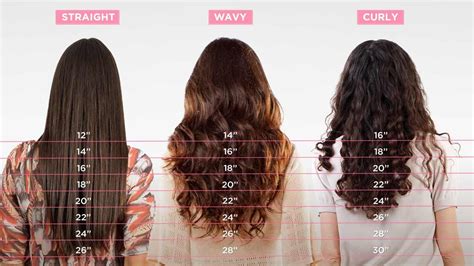 Fresh What Is A Good Length For Long Hair With Simple Style