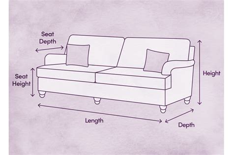 What Is A Good Sofa Depth