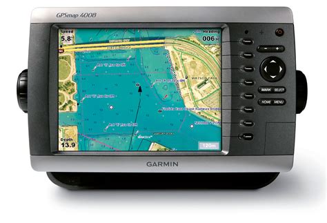 What Is A Gps Plotter