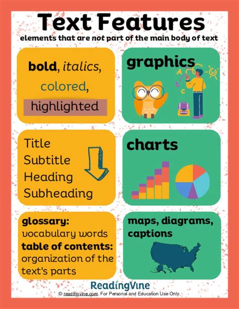 what is a graph text feature