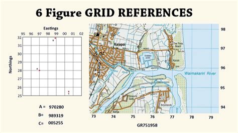 what is a grid reference on a map